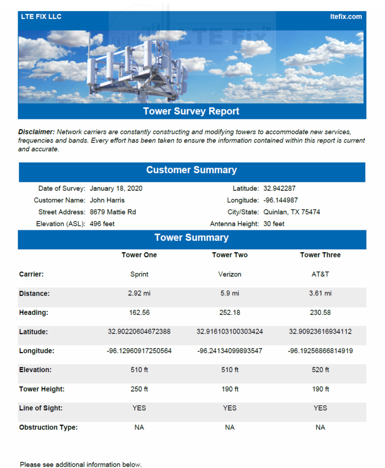 Cellular Tower Survey Reports The Wireless Haven