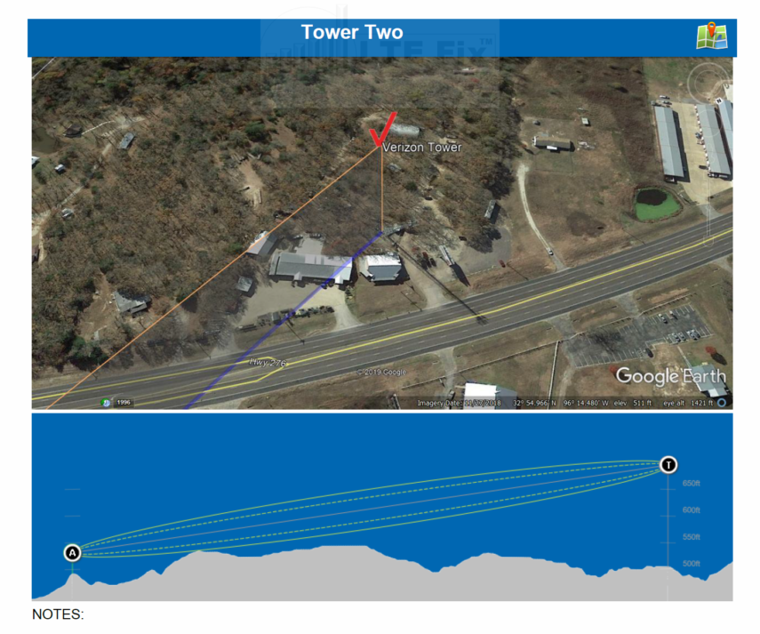 Cellular Tower Survey Reports The Wireless Haven