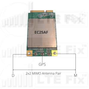 Quectel EC25-AF CAT4 MINI PCI-E Modem-Antenna-Pairs