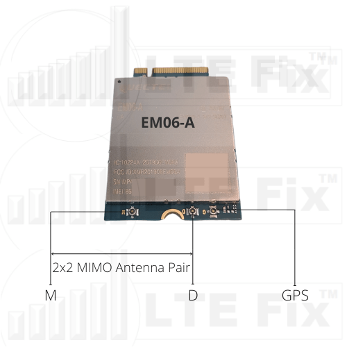 Quectel EM06-A CAT6 M.2 Modem-Antenna-Pairs