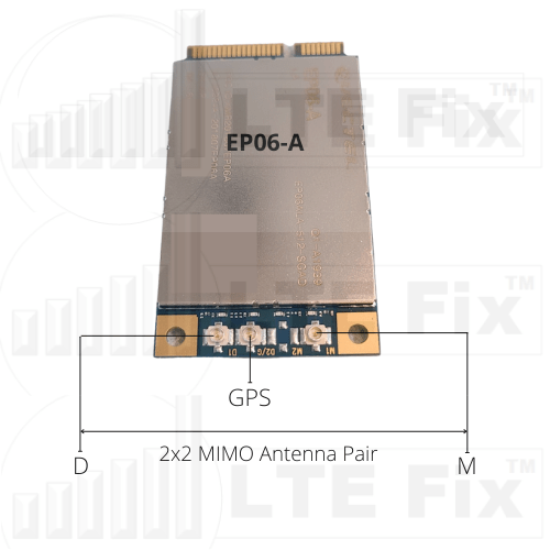 Quectel EP06-A CAT6 MINI PCI-E Modem-Antenna-Pairs