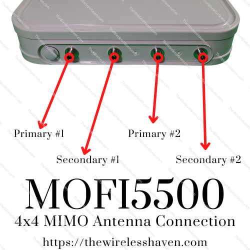 MOFI5500-4x4MIMO-AntennaConnections-WirelessHaven