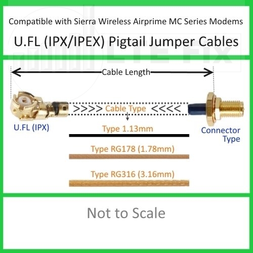 U.FL-Pigtail-Cables-1.jpg