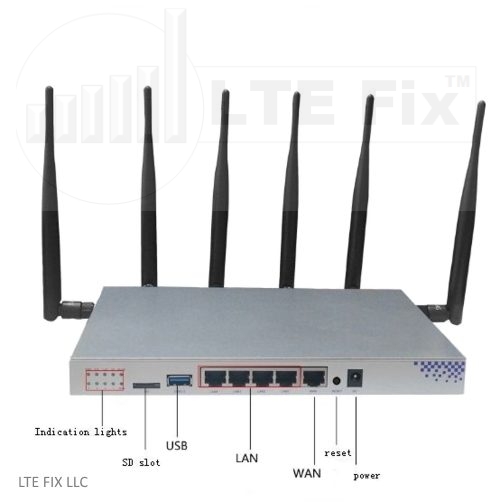 Unforgettable Humane Telemacos WiFiX NEXP1GO Router - With Parts Kit for 4G 5G Modems