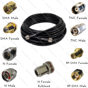 The Wireless Haven LMR Coax Cable Connector Types