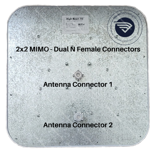  4x4 MIMO External Panel 5G 4G LTE Antennas/Directional Outdoor  WiFi Antenna Long Range 698-4000 MHz for WiFi 5G 4G LTE Router  &Hotspots(Full Kit) : Electronics