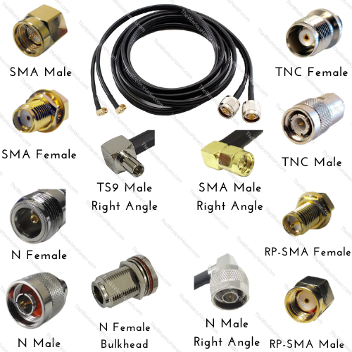 The Wireless Haven LMR Coax Cable Connector Types
