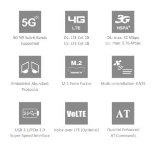 5G Hotspot Router Bundle – NEXP1GO with Quectel RM520N-GL 5G x62 Modem -  The Wireless Haven
