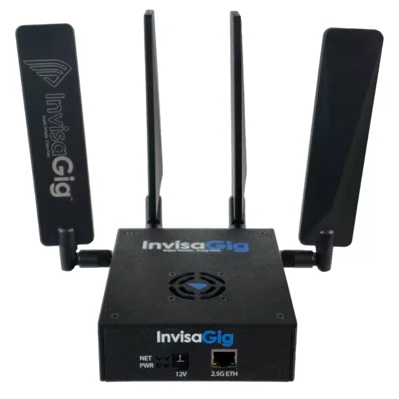 InvisaGig Wireless Internet Modem Platform
