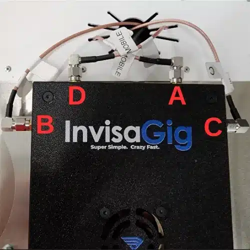 QuadLink Antenna Connections to an InvisaGig